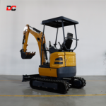 DC-20: 1.8-Ton Compact Excavator with Yanmar Power & Expandable Tracks - 图片 4